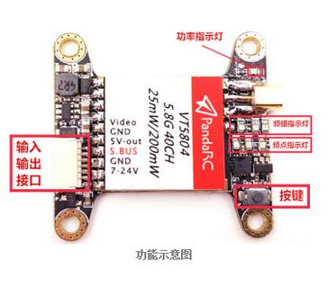 关于熊猫不得不说的二三事--PandaRC VT5804 PRO图传 穿越机,图传,遥控器,航拍,四轴 作者:多吉 2152 