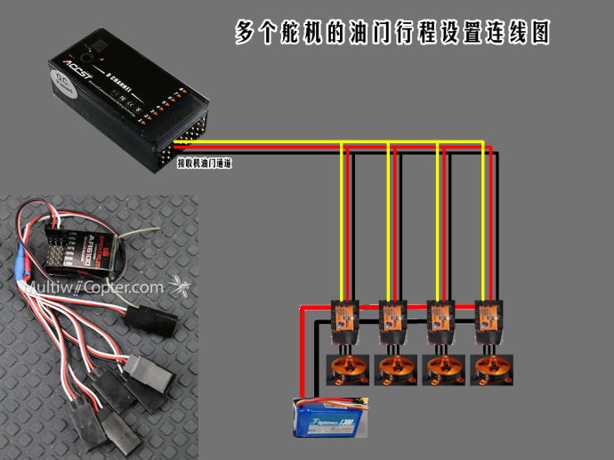 电调设置教程 电池,舵机,飞控,电调,遥控器 作者:121341443 7544 