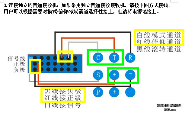 【烟台007模型】踢开飞越官方的狗血说明书-飞越狗云台连... 云台,天地飞,航拍,接收机 作者:蓝羽 7720 