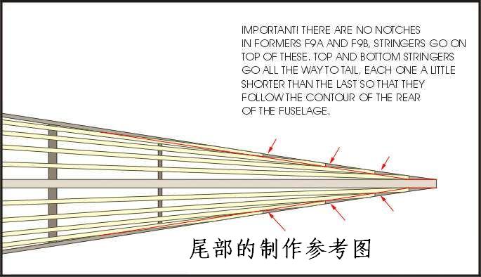 塞斯纳182 手工自制轻木机  想做的可以参考下 N图 舵机,图纸,塞斯纳,轻木,详细的 作者:wengchuankuo 8793 