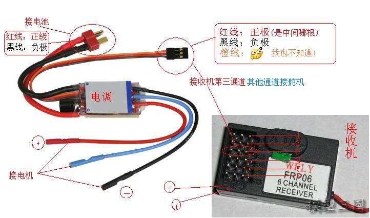 {转liujia945 }新手进！电机与电调与接收机的连接方法 电调,电机,天地飞,接收机 作者:think2fly 9289 