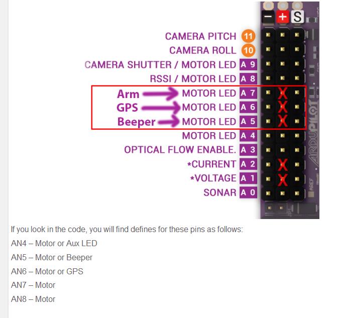 《APM飞控LED模式》手把手教你做LED驱动 多旋翼,电池,飞控,电机,遥控器 作者:李老板没钱了 7714 