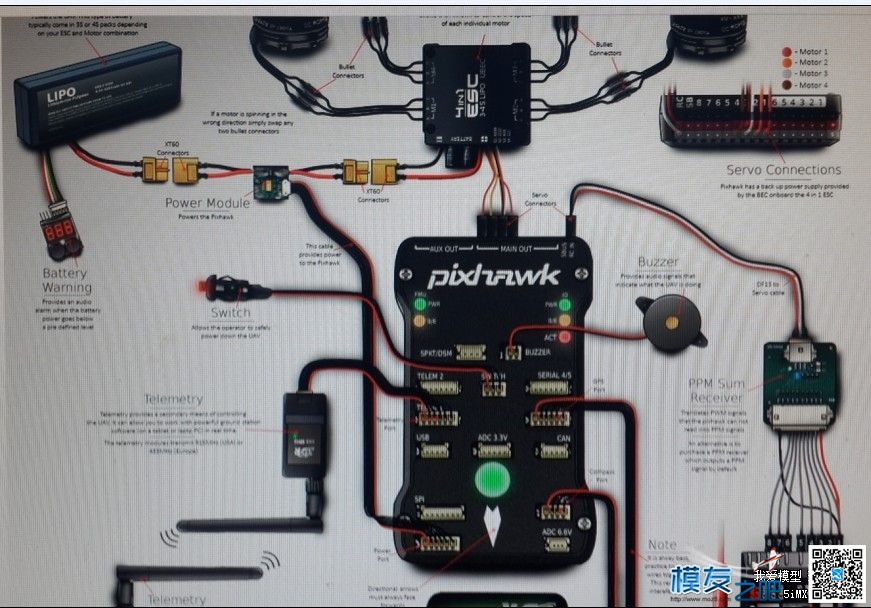 【pix飞控】PIX飞控资料......更新中 电池,舵机,飞控,电调,电机 作者:炸香机 888 