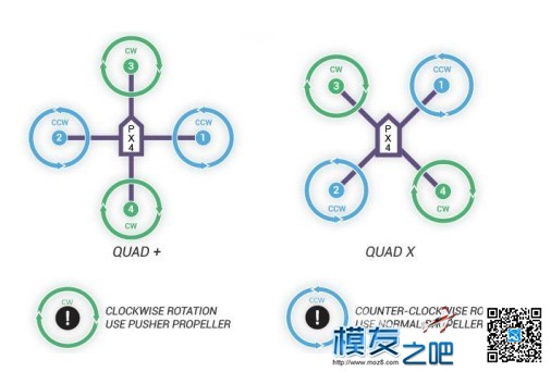 【pix飞控】PIX飞控资料......更新中 电池,舵机,飞控,电调,电机 作者:炸香机 3033 