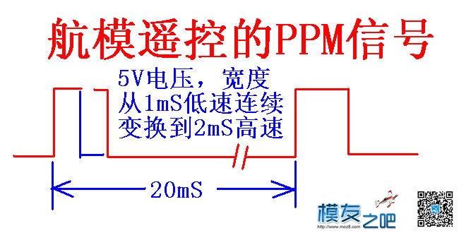 遥控器与电调相关知识点整理