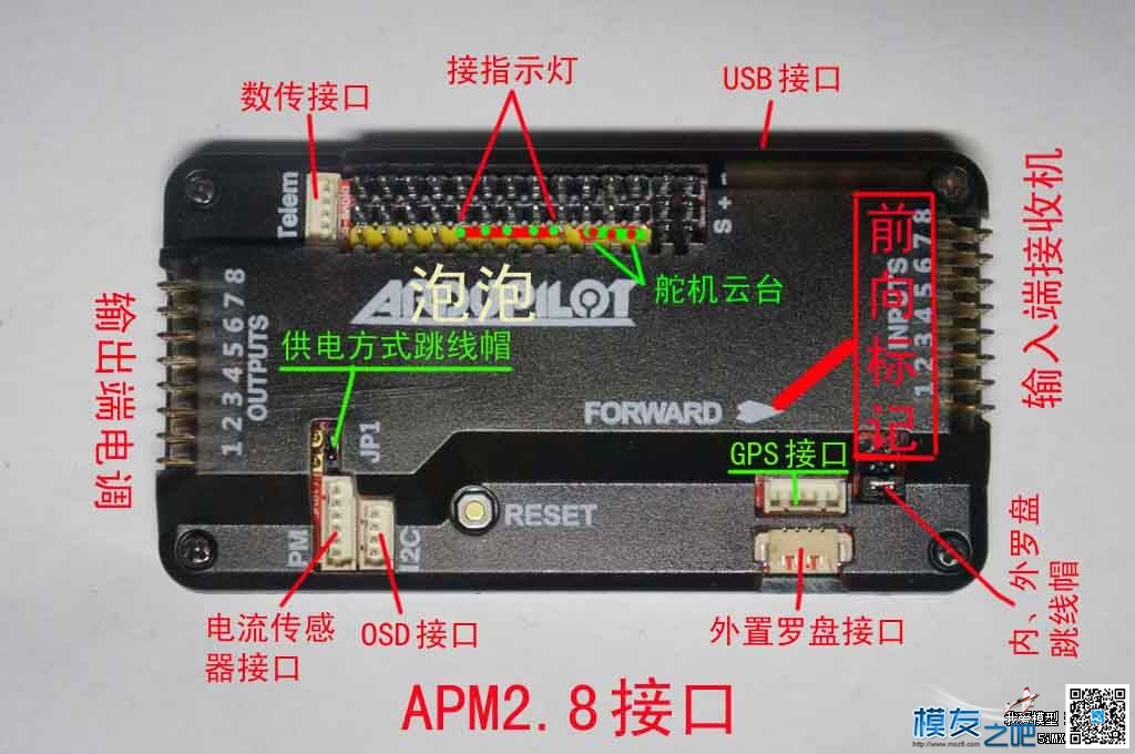 新手课堂。APM2.8的使用方法，新编APM2.5、2.6使用方法， 固件,地面站,APM,OSD,youku 作者:泡泡 2541 