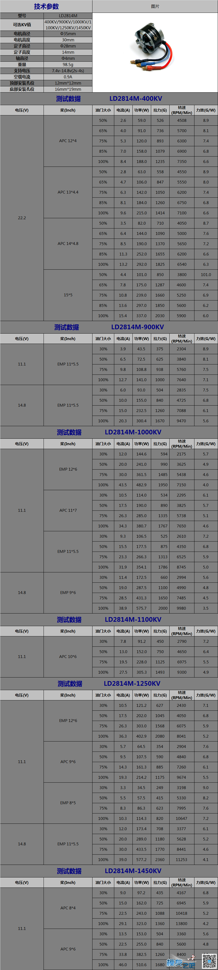 LD POWER 官方力校表！图超多，手机慎入！ （-0-）噢买糕。.... 力行中学东校,力行中学西校,力求为我校,力行西校吧 作者:夏夏小柳 9284 