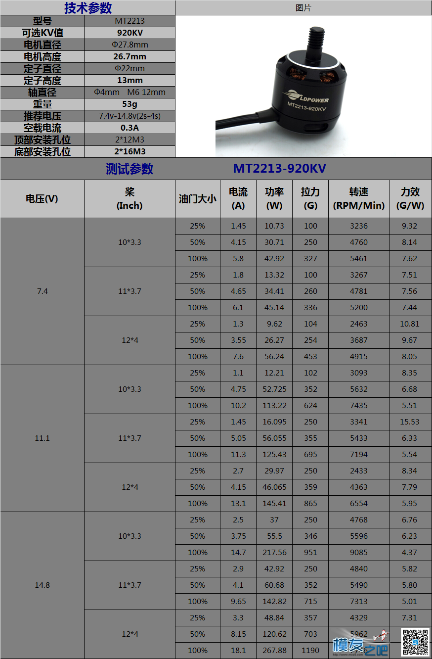 LD POWER 官方力校表！图超多，手机慎入！ （-0-）噢买糕。.... 力行中学东校,力行中学西校,力求为我校,力行西校吧 作者:夏夏小柳 3045 