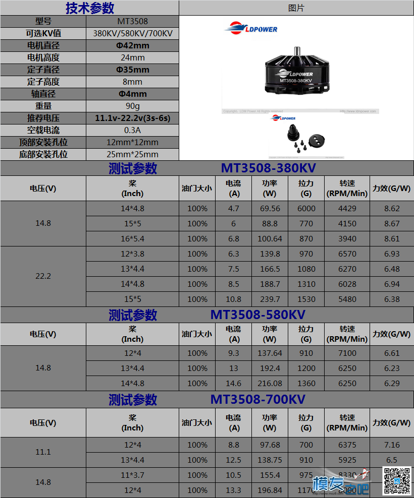 LD POWER 官方力校表！图超多，手机慎入！ （-0-）噢买糕。.... 力行中学东校,力行中学西校,力求为我校,力行西校吧 作者:夏夏小柳 370 