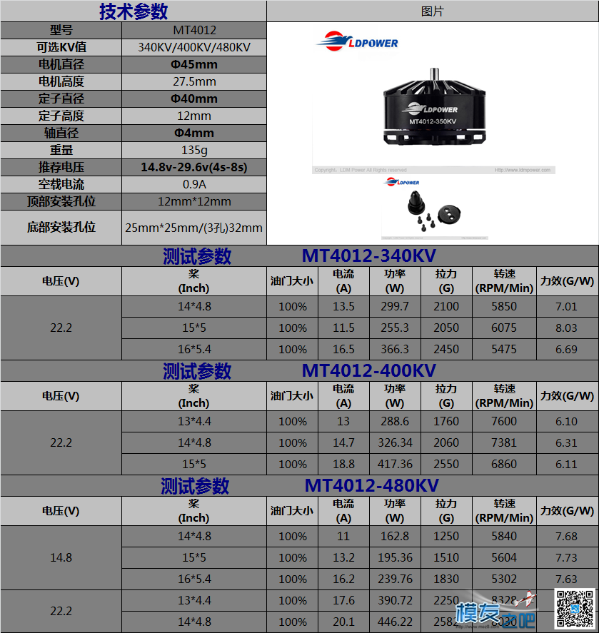 LD POWER 官方力校表！图超多，手机慎入！ （-0-）噢买糕。.... 力行中学东校,力行中学西校,力求为我校,力行西校吧 作者:夏夏小柳 214 