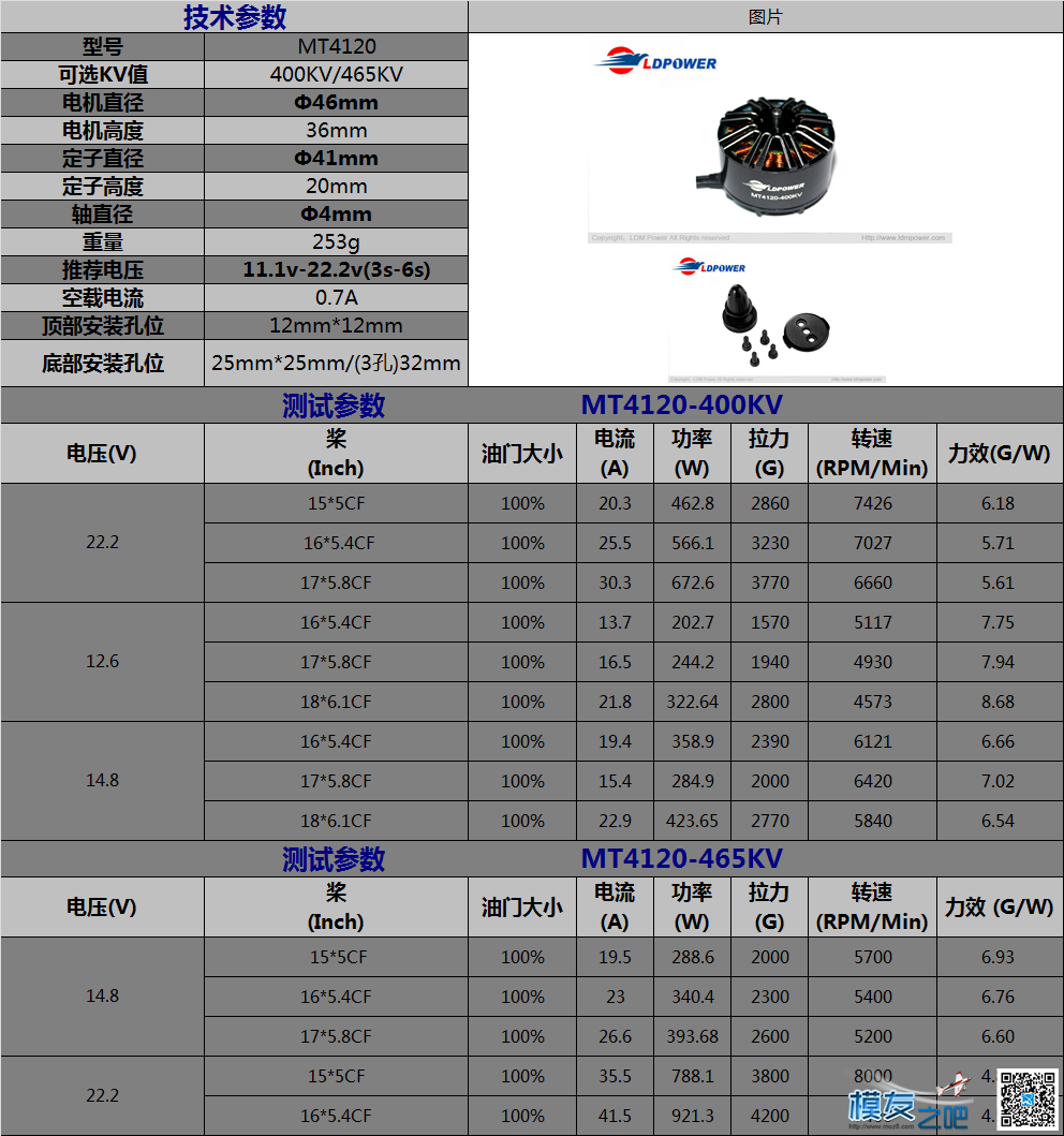 LD POWER 官方力校表！图超多，手机慎入！ （-0-）噢买糕。.... 力行中学东校,力行中学西校,力求为我校,力行西校吧 作者:夏夏小柳 7263 