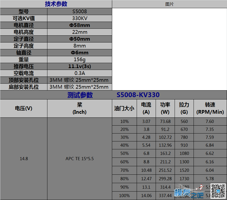 LD POWER 官方力校表！图超多，手机慎入！ （-0-）噢买糕。.... 力行中学东校,力行中学西校,力求为我校,力行西校吧 作者:夏夏小柳 4208 