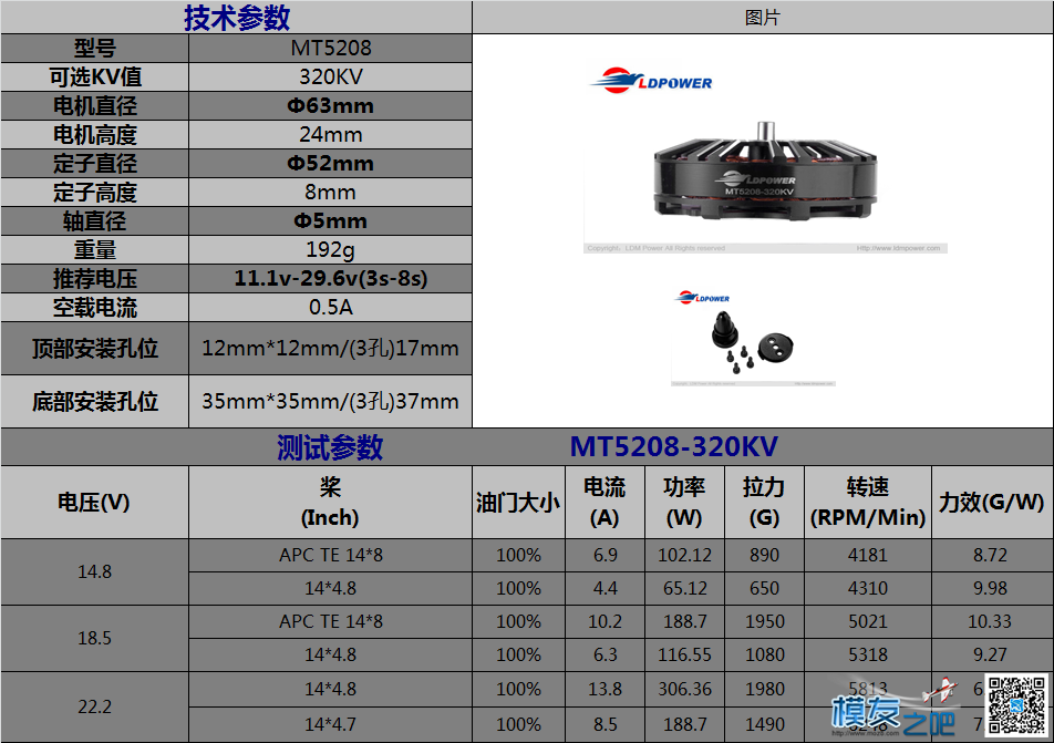 LD POWER 官方力校表！图超多，手机慎入！ （-0-）噢买糕。.... 力行中学东校,力行中学西校,力求为我校,力行西校吧 作者:夏夏小柳 8794 