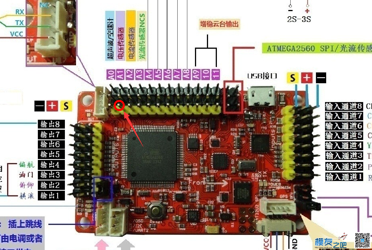 APM / PIX   强大的RSSI信号显示功能 睿思凯 接收机,rssi,信号,L9R,X9D 作者:突突 7308 