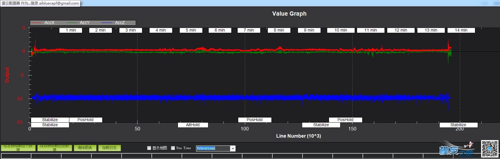 PIXRaptor飞控内置减震与减震床震动实验 穿越机,飞控,电机,APM,机架 作者:AIbluecapf 346 