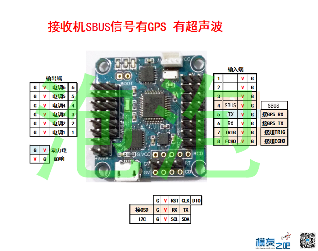 新手课堂，NAZE32飞控使用方法，7月1日更新，上传第10课 飞控,固件,GPS,AI,OSD 作者:泡泡 2004 