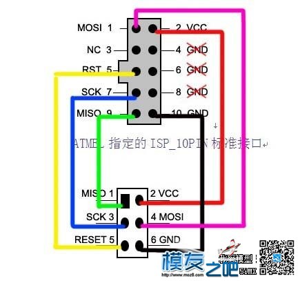 新手课堂，APM MiniOSD使用第2课，连不上电脑的处理方法，  作者:斑斓月影 3464 