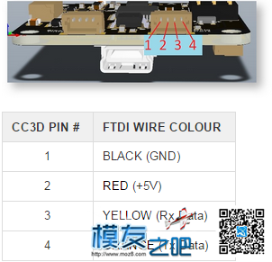 把CC3D升级到高级MWC（cleanflight） 固件,cleancache,cc3d飞控能悬停,online,mclean 作者:payne.pan 6930 