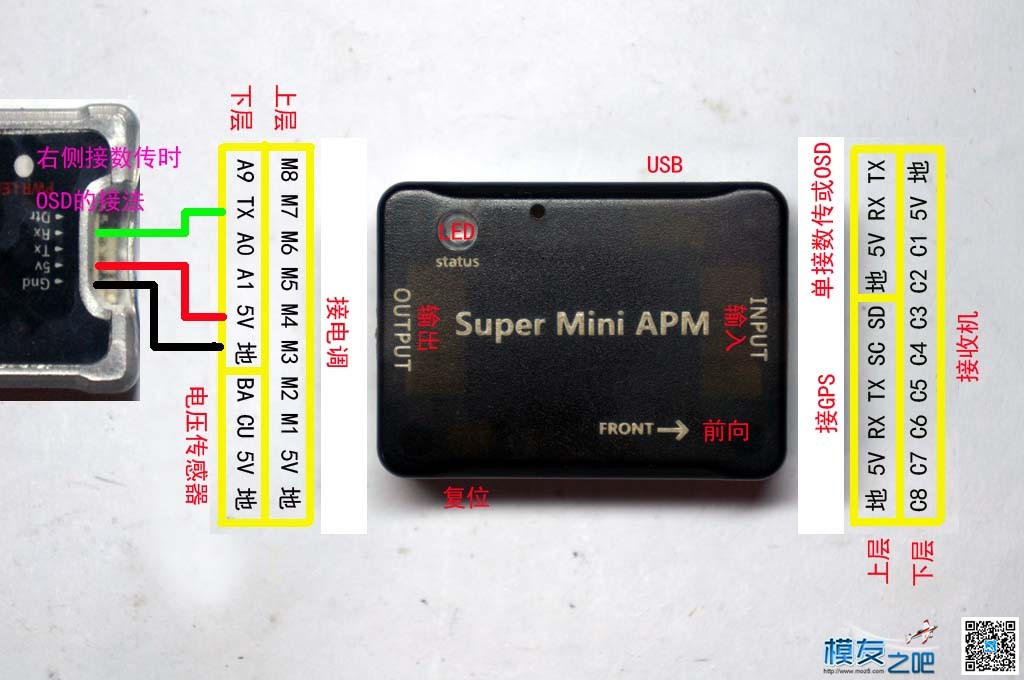 5.8G图传用手机显示，SUPER APM的使用方法 图传,接收机,APM,显示屏,手机 作者:泡泡 6021 