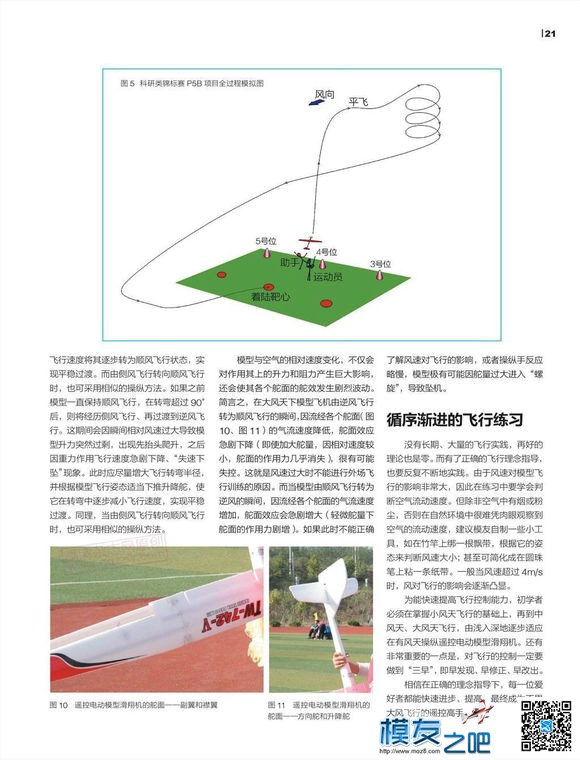 航空模型杂志PDF 航模爱好者的枕边读物~ 模型 作者:锦仁 8919 