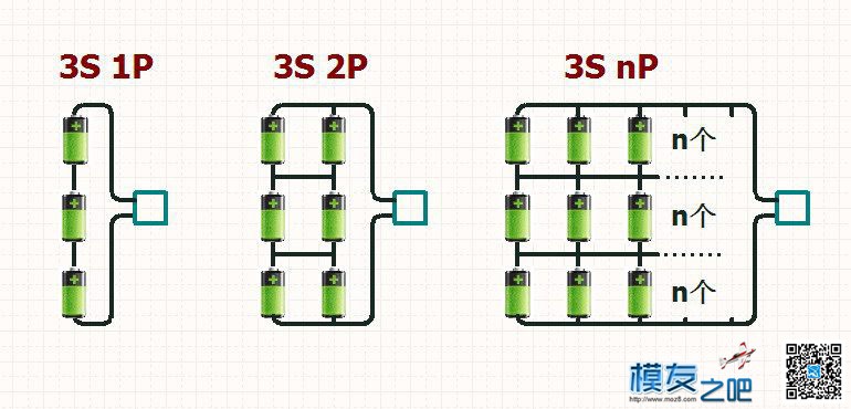 锂电并联靠谱吗？1P VS 2P 锂电池的概率分析：失效、误差 电池,锂电池是什么,锂电池48v 作者:我是大白 5530 