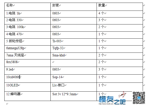 开源接收详细焊接制作教程 更新固件v1.1 qmk 固件教程,开源路由系统 作者:pdwdwdw 7070 