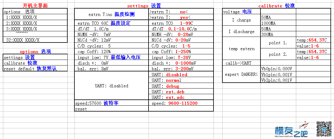 新手课堂，给B6刷万能固件，变成高大上， 固件 作者:泡泡 8297 