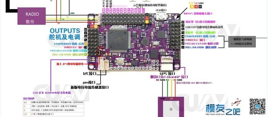 10元搞定APM超声波模块 APM,apm哪里有专柜 作者:zfasus 2556 