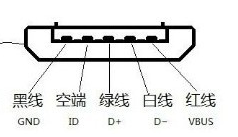 miniosd显示no mav data，可作参考 wifi,手机 作者:panngfeu 4589 