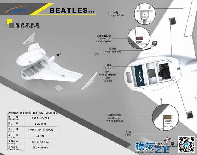 FPV介绍（一） 固定翼,飞控,FPV,飞翼,怎样介绍自己 作者:chenjia0814 5853 