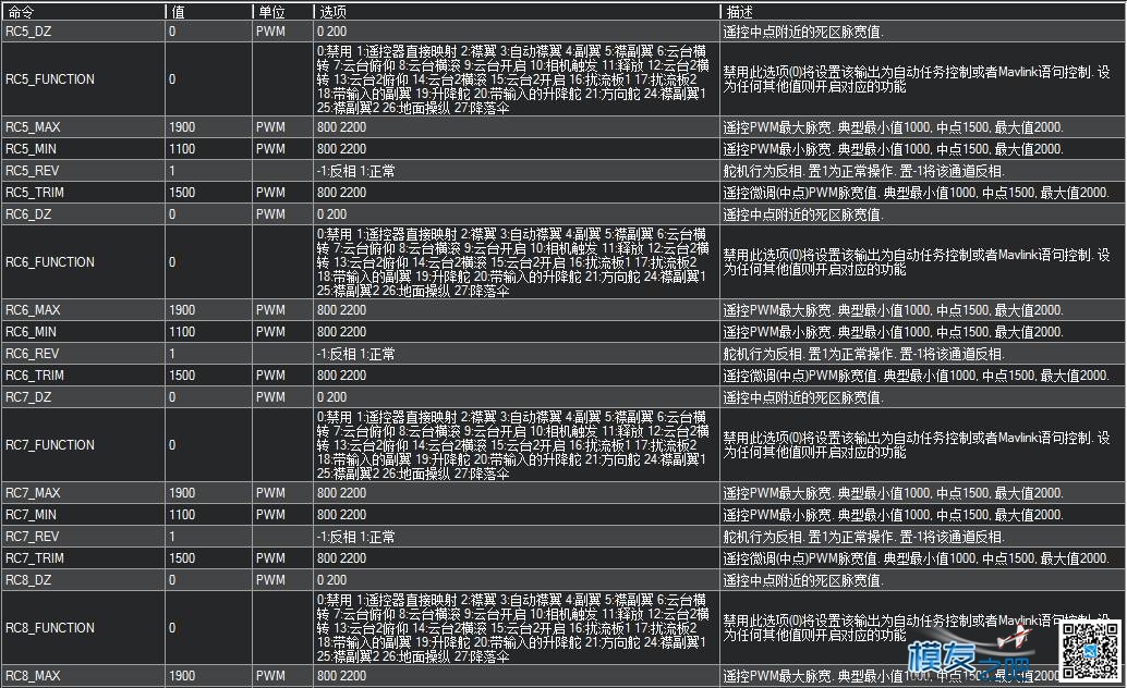 APM地面站参数中英文对照 固定翼,飞控,开源,固件,地面站 作者:chenjia0814 2478 