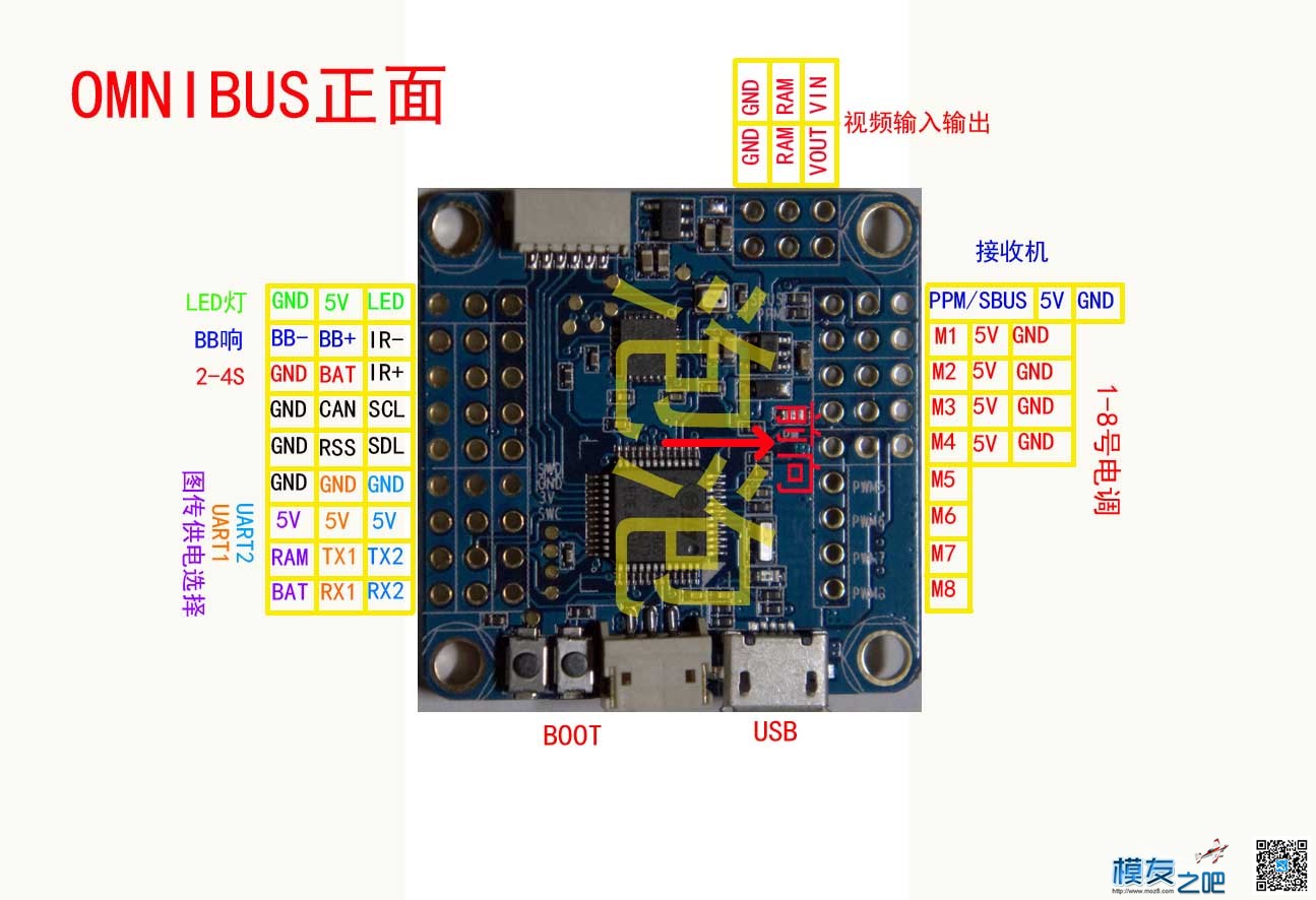 新手课堂，OMNIBUS 飞控的使用方法，8月26日更换第二课 飞控,betaflight,模友之吧,omnibus 作者:泡泡 2826 