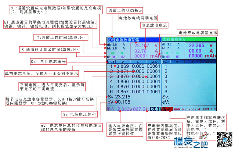 乐迪CP620完全评测 电池,充电器,乐迪,平衡充,乐迪at10 作者:一点痕迹 6851 