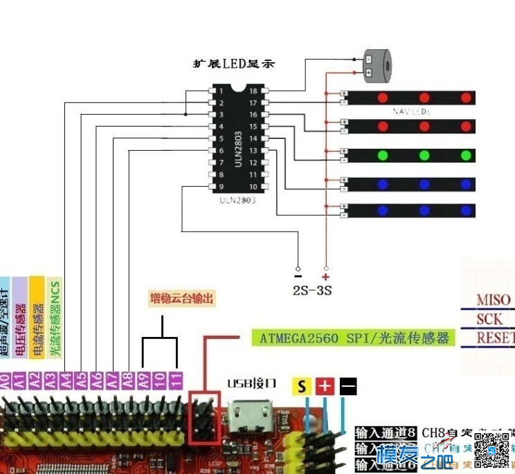 （求教）APM2.8飞控的扩展LED指示灯功能怎么实现？ pixhawk飞控,飞控有哪些,apm飞控,四轴飞控,飞控选择 作者:liuyinxia 1770 