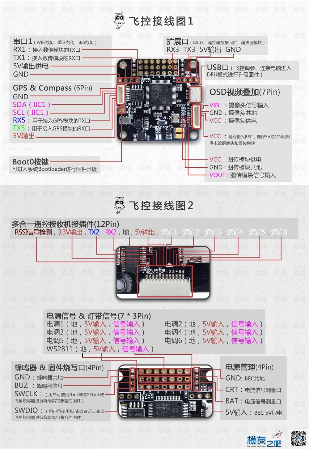 【首发】【飞鱼F4塔式飞控】 多旋翼,固定翼,飞控,固件,地面站 作者:质的飞跃 3548 