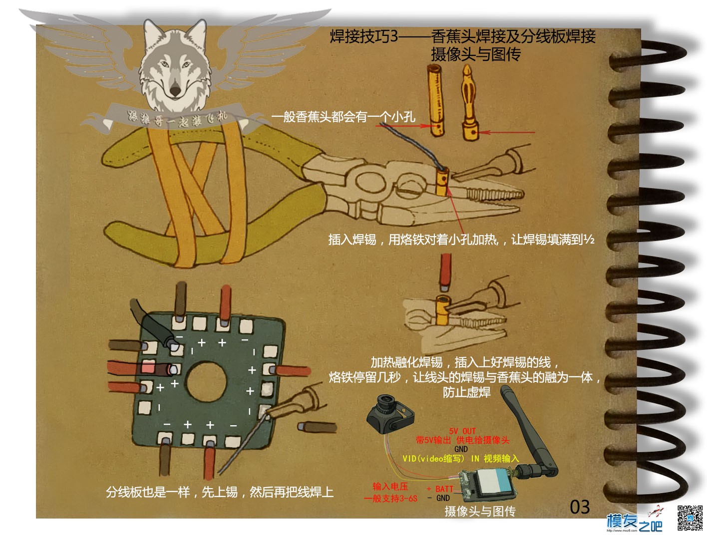 第二阶段手绘教程图：绘组装(已完结)含CC3D基本调参 穿越机,DIY,地面站 作者:lee 3600 