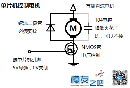 第十八课：小弟出马——定时器 要学习,cpu,如果说,所有的,多功能 作者:我爱萝丽爱萝丽 4387 