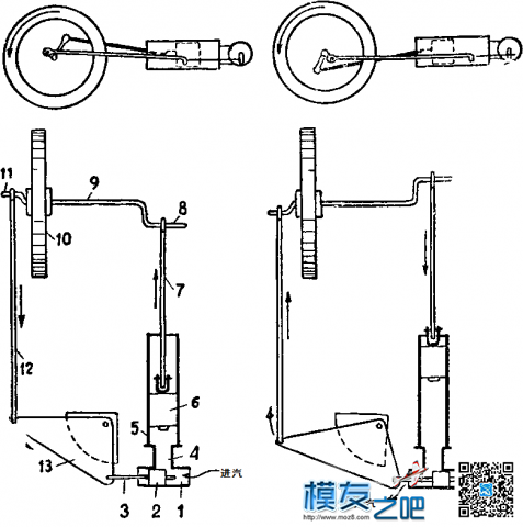 自制蒸汽机 蒸汽机,卧式,运行,气缸 作者:洋葱头 8191 