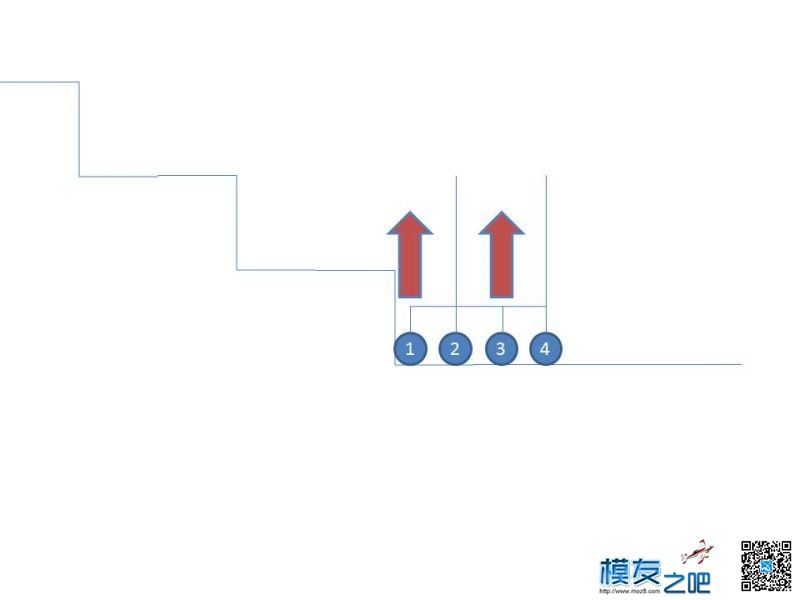 自制爬楼梯机器人（多图多楼慎入） 电机,机器人,陀螺仪,youku,心血来潮 作者:小布 1840 