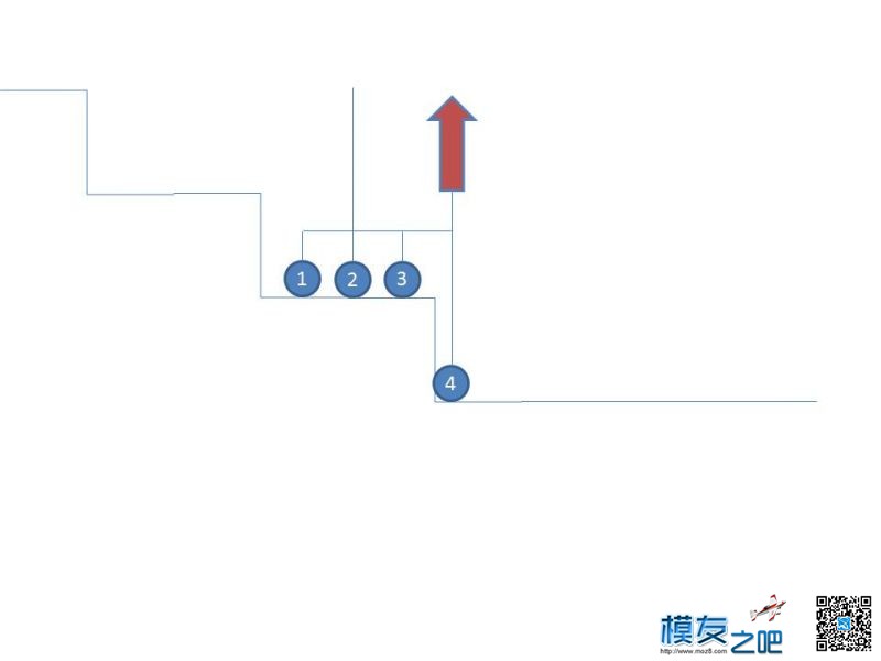 自制爬楼梯机器人（多图多楼慎入） 电机,机器人,陀螺仪,youku,心血来潮 作者:小布 1093 