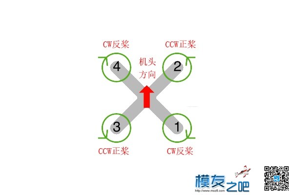 多轴飞行器DIY教程------SP Racing F3飞控四3D打印250穿越安装 飞行器 作者:小布 7308 