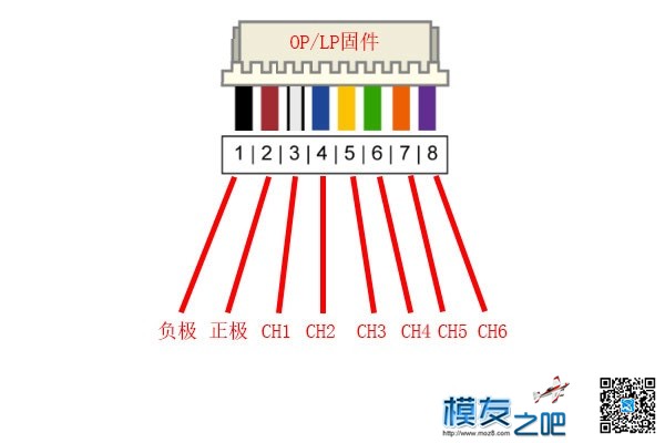 多轴飞行器DIY教程------CC3D飞控使用（二分之二） 飞行器 作者:小布 577 