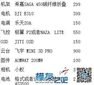 不同预算下具有一定效果的航拍多轴 云台,图传,飞控,电调,电机 作者:『夜神』秋◕ 2797 