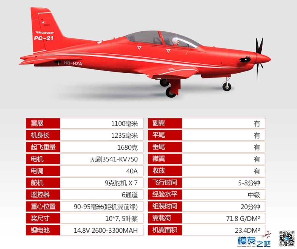 fms pc-21皮拉图斯 固定翼开箱体验*（多图，视频飞行） 教练机,遥控器,包装箱,接收机,巨嘴鸟 作者:洋葱头 2647 