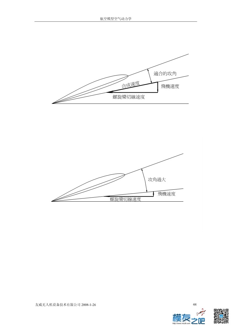 航空模型的空气动力学基础理论下（pdfF可下载） 动力学,文章,模型,软件 作者:洋葱头 6733 