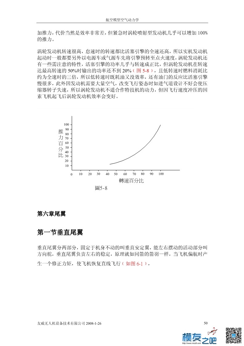 航空模型的空气动力学基础理论下（pdfF可下载） 动力学,文章,模型,软件 作者:洋葱头 6480 