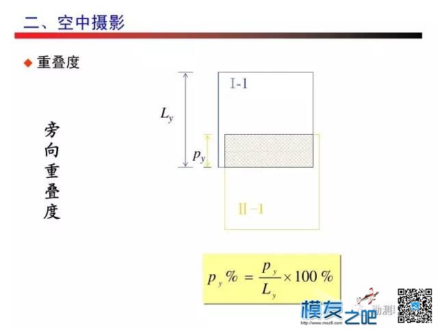 无人机测绘------摄影测量 无人机,测绘,摄影测量,无人,人机 作者:小布 3321 