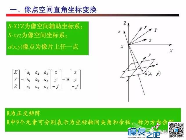 无人机测绘------摄影测量 无人机,测绘,摄影测量,无人,人机 作者:小布 1605 