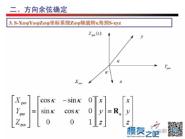 无人机测绘------摄影测量 无人机,测绘,摄影测量,无人,人机 作者:小布 3084 