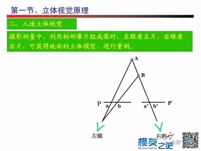 无人机测绘------摄影测量 无人机,测绘,摄影测量,无人,人机 作者:小布 1048 